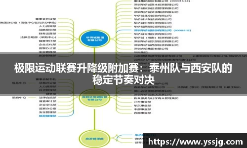 极限运动联赛升降级附加赛：泰州队与西安队的稳定节奏对决
